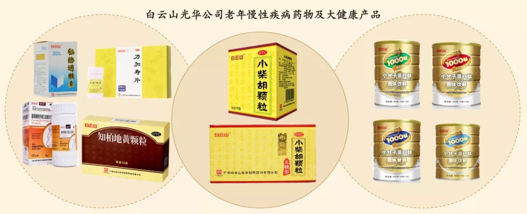 喜讯 | 白云山威尼斯9499公司荣获2020年中国产学研相助立异效果奖二等奖